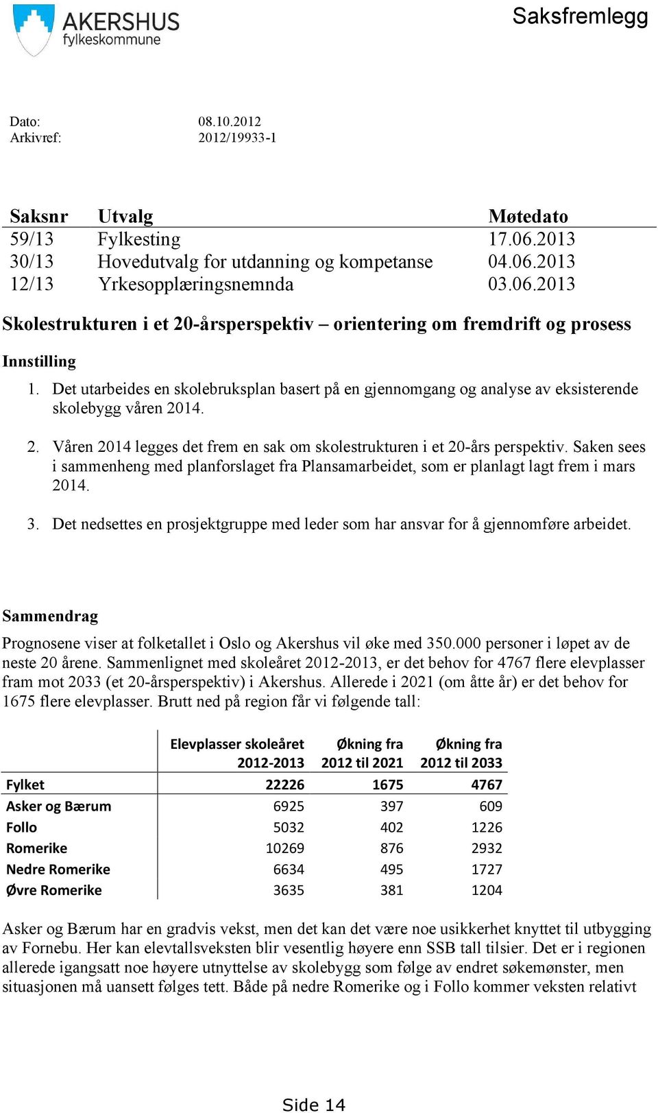 Saken sees i sammenheng med planforslaget fra Plansamarbeidet, som er planlagt lagt frem i mars 2014. 3. Det nedsettes en prosjektgruppe med leder som har ansvar for å gjennomføre arbeidet.