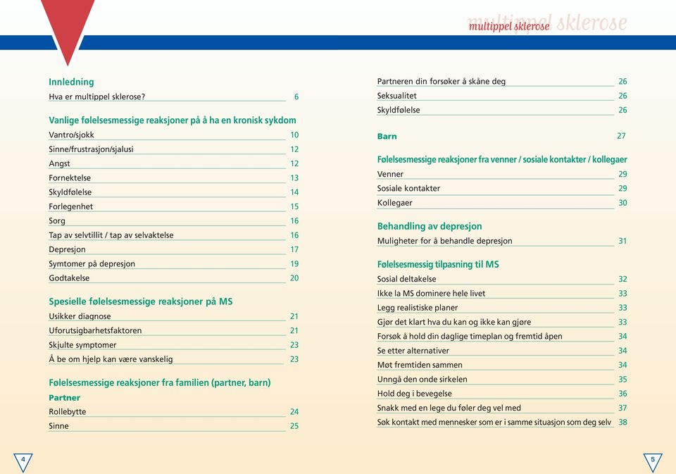 selvaktelse 16 Depresjon 17 Symtomer på depresjon 19 Godtakelse 20 Spesielle følelsesmessige reaksjoner på MS Usikker diagnose 21 Uforutsigbarhetsfaktoren 21 Skjulte symptomer 23 Å be om hjelp kan