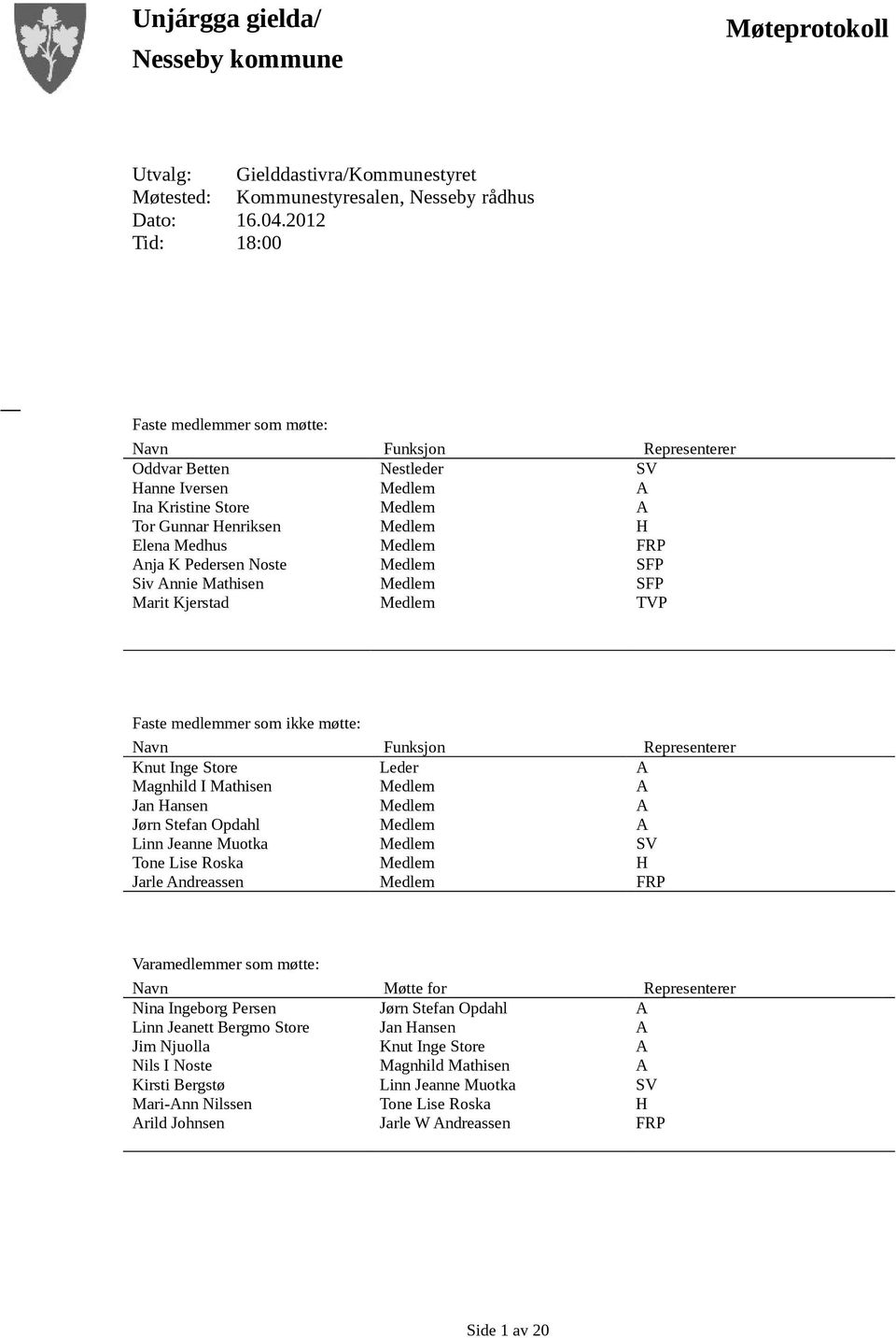 Kjerstad Nestleder SV A A H FRP SFP SFP TVP Faste medlemmer som ikke møtte: Navn Funksjon Representerer Knut Inge Store Magnhild I Mathisen Jan Hansen Jørn Stefan Opdahl Linn Jeanne Muotka Tone Lise