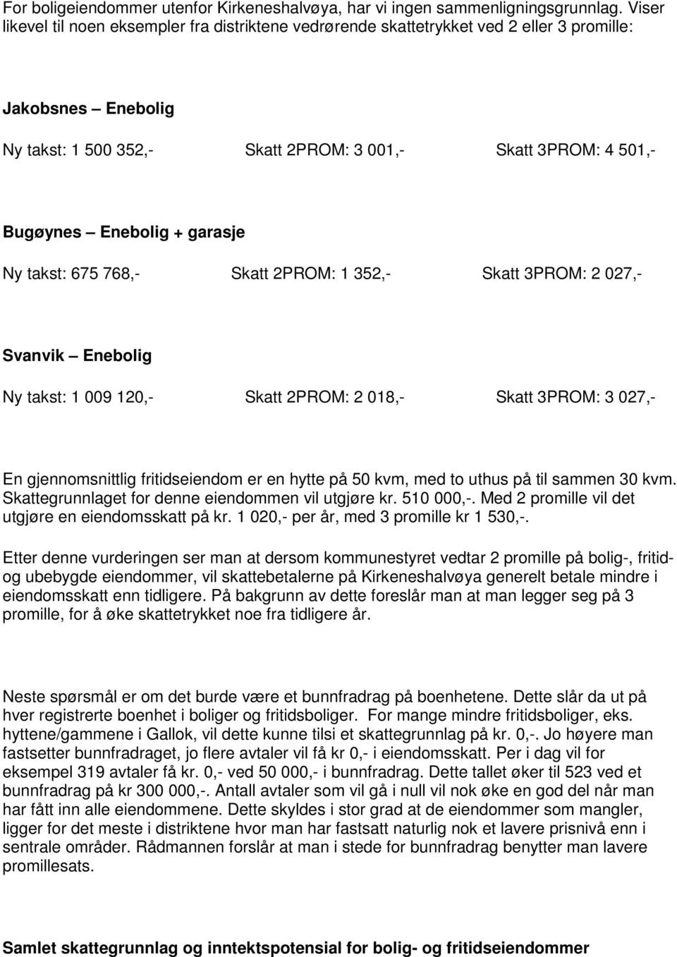 + garasje Ny takst: 675 768,- Skatt 2PROM: 1 352,- Skatt 3PROM: 2 027,- Svanvik Enebolig Ny takst: 1 009 120,- Skatt 2PROM: 2 018,- Skatt 3PROM: 3 027,- En gjennomsnittlig fritidseiendom er en hytte