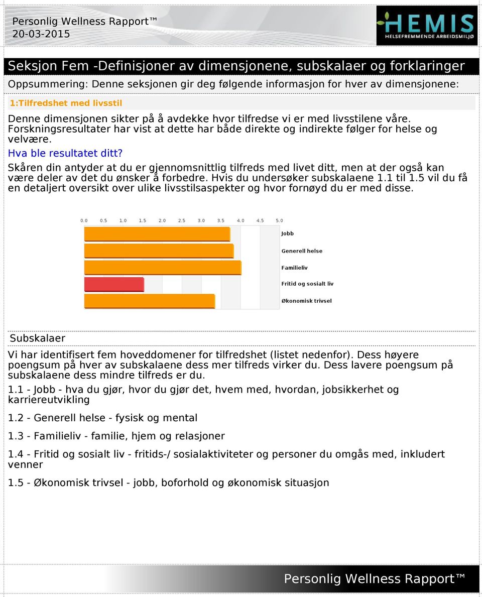 Hva ble resultatet ditt? Skåren din antyder at du er gjennomsnittlig tilfreds med livet ditt, men at der også kan være deler av det du ønsker å forbedre. Hvis du undersøker subskalaene 1.1 til 1.