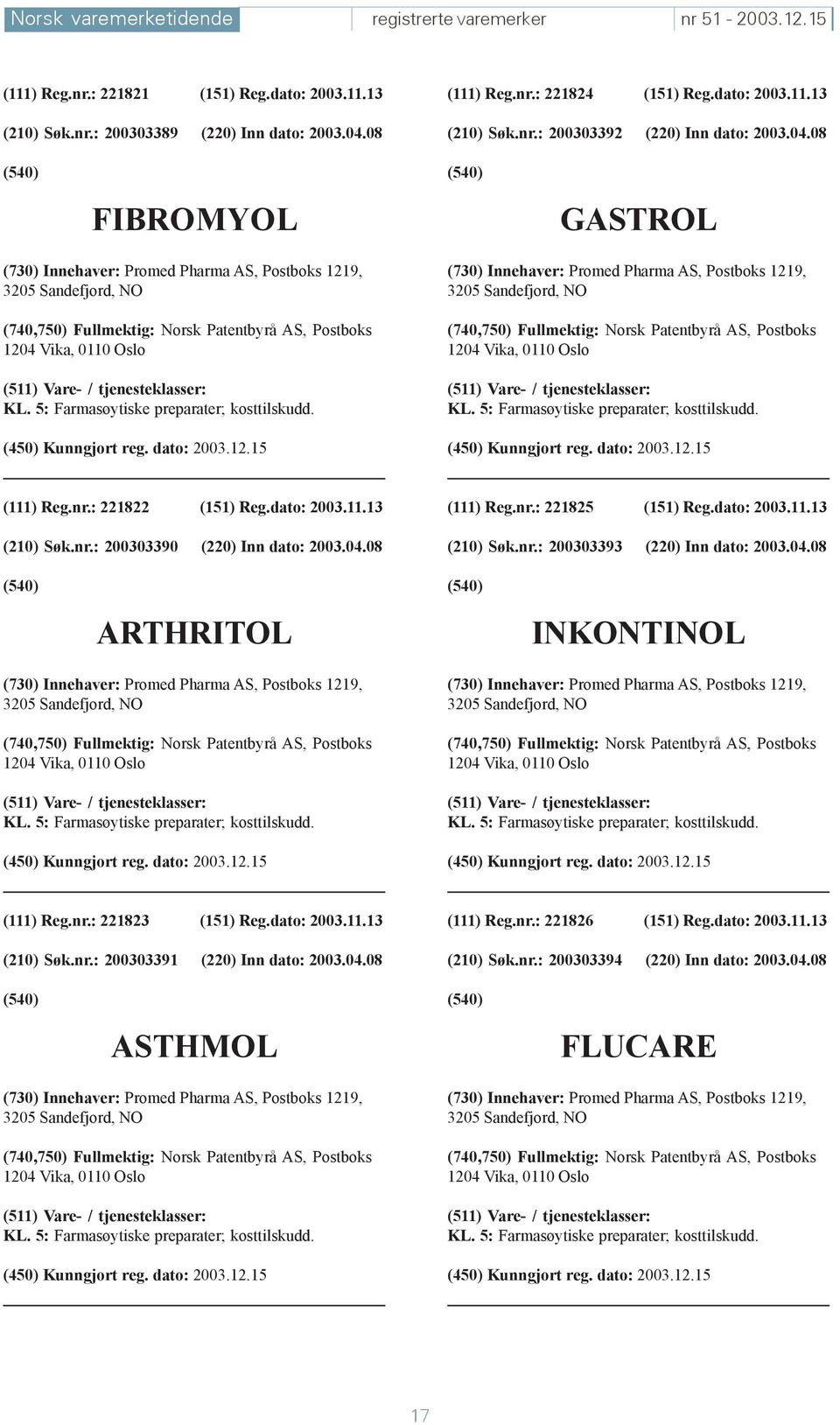 08 FIBROMYOL GASTROL (730) Innehaver: Promed Pharma AS, Postboks 1219, 3205 Sandefjord, NO (740,750) Fullmektig: Norsk Patentbyrå AS, Postboks 1204 Vika, 0110 Oslo KL.