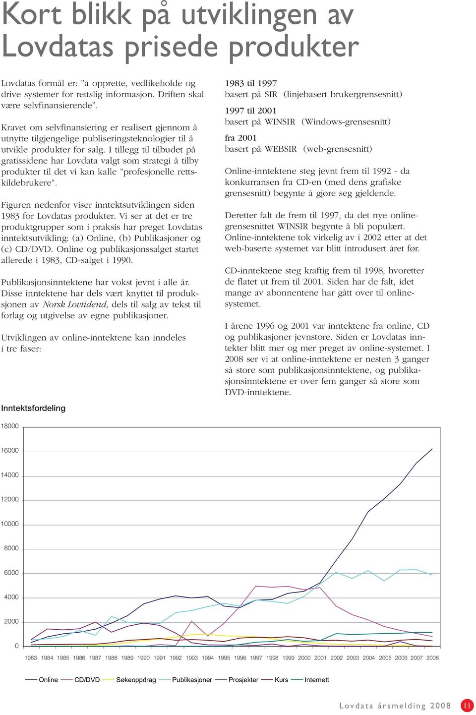 I tillegg til tilbudet på gratissidene har Lovdata valgt som strategi å tilby produkter til det vi kan kalle profesjonelle rettskildebrukere.