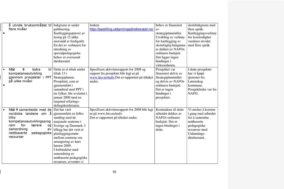 En del av verktøyet for utredning av spesialpedagogiske behov er oversendt direktoratet. Dette er et tiltak under tiltak 13 i Strategiplanen.