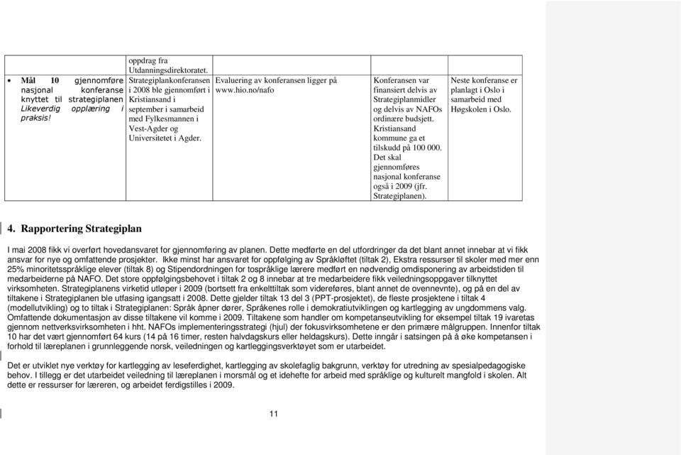 no/nafo Konferansen var finansiert delvis av Strategiplanmidler og delvis av NAFOs ordinære budsjett. Kristiansand kommune ga et tilskudd på 100 000.