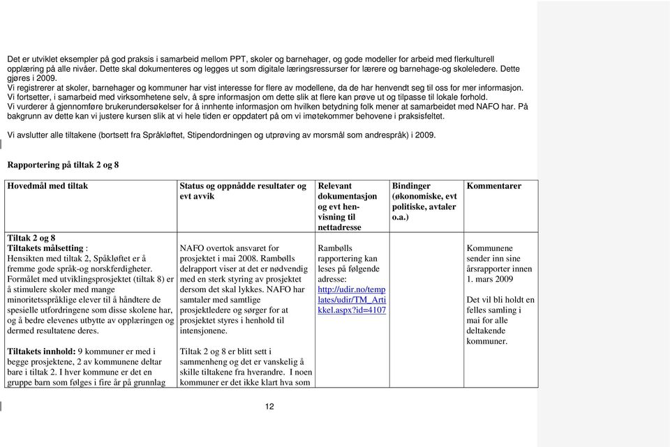 Vi registrerer at skoler, barnehager og kommuner har vist interesse for flere av modellene, da de har henvendt seg til oss for mer informasjon.