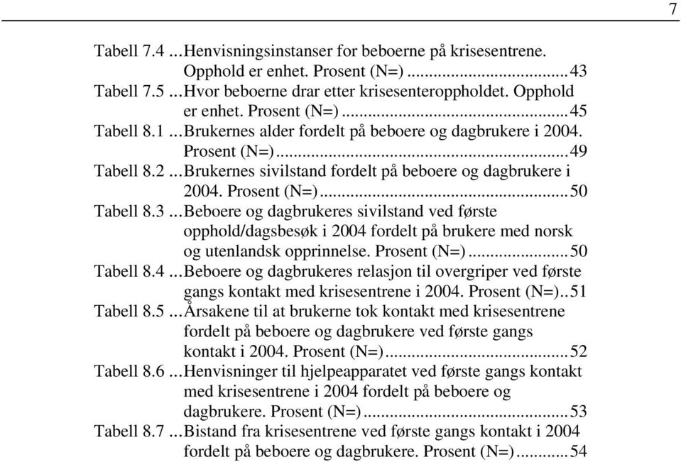 ..Beboere og dagbrukeres sivilstand ved første opphold/dagsbesøk i 2004 fordelt på brukere med norsk og utenlandsk opprinnelse. Prosent (N=)...50 Tabell 8.4...Beboere og dagbrukeres relasjon til overgriper ved første gangs kontakt med krisesentrene i 2004.