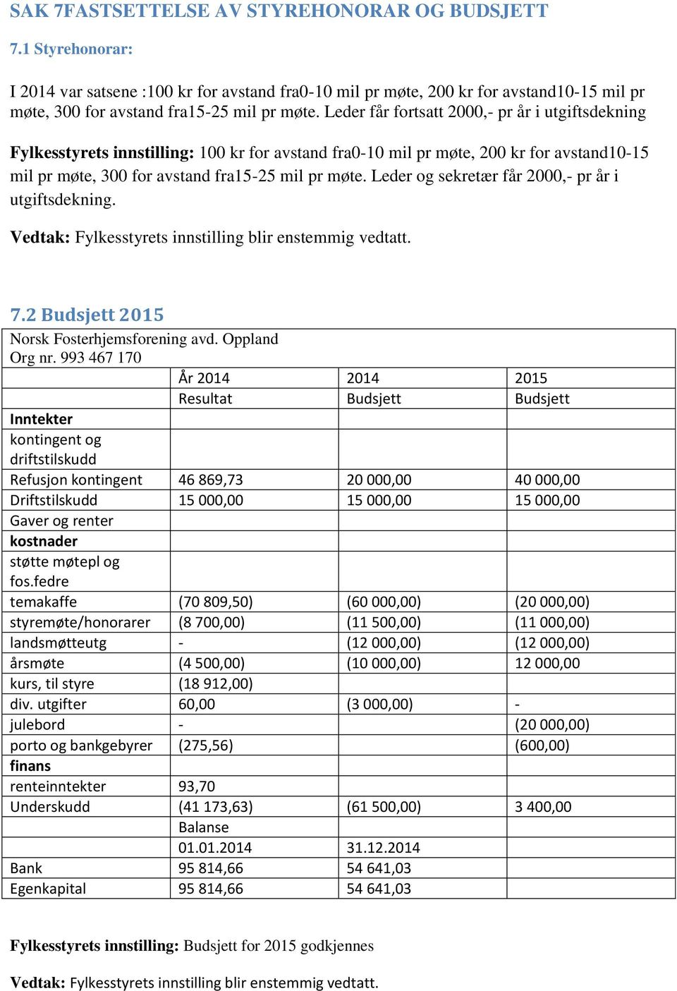 Leder og sekretær får 2000,- pr år i utgiftsdekning. 7.2 Budsjett 2015 Norsk Fosterhjemsforening avd. Oppland Org nr.
