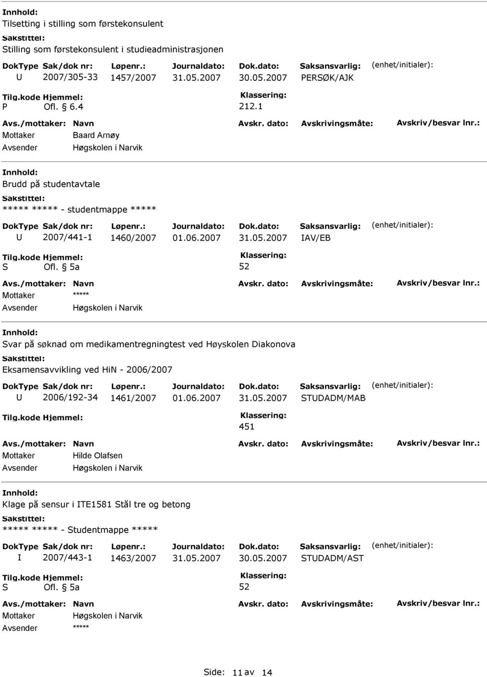 2007 AV/EB Mottaker ***** var på søknad om medikamentregningtest ved Høyskolen Diakonova Eksamensavvikling ved HiN - 2006/2007 2006/192-34