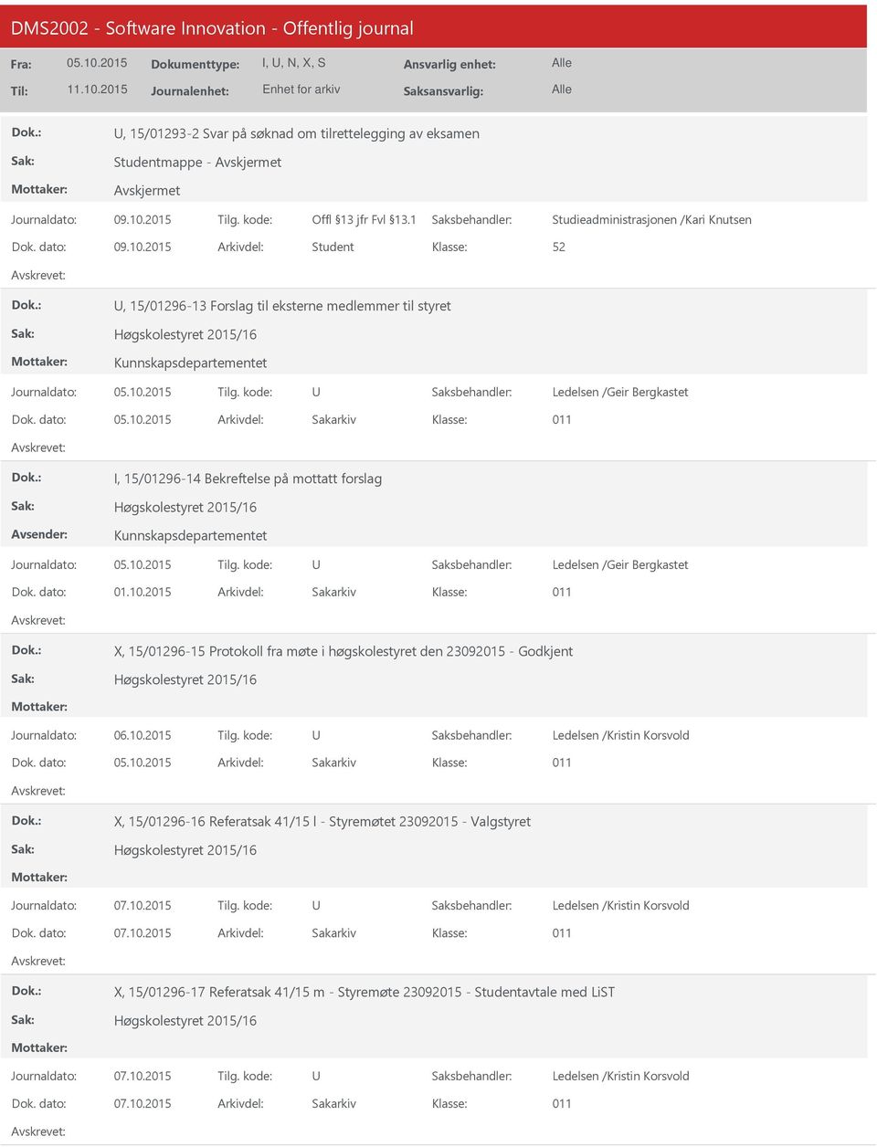 2015 Arkivdel: Sakarkiv 011 X, 15/01296-15 Protokoll fra møte i høgskolestyret den 23092015 - Godkjent Høgskolestyret 2015/16 Ledelsen /Kristin Korsvold Dok.