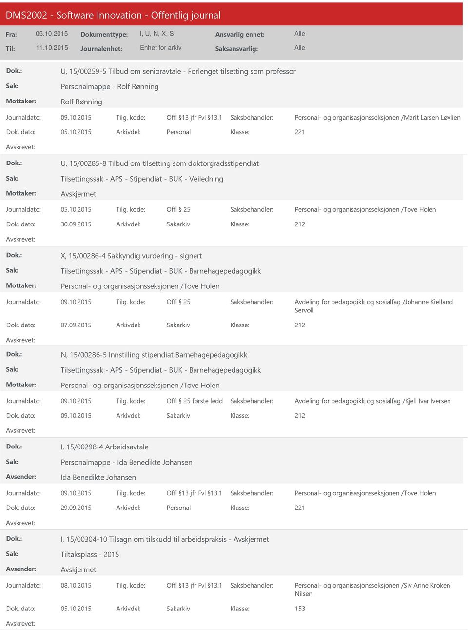 2015 Arkivdel: Sakarkiv 212 X, 15/00286-4 Sakkyndig vurdering - signert Tilsettingssak - APS - Stipendiat - BK - Barnehagepedagogikk Offl 25 Avdeling for pedagogikk og sosialfag /Johanne Kielland