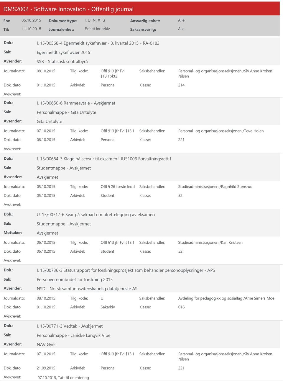 2015 Arkivdel: Personal 214 I, 15/00650-6 Rammeavtale - Personalmappe - Gita ntulyte Gita ntulyte Dok. dato: 06.10.