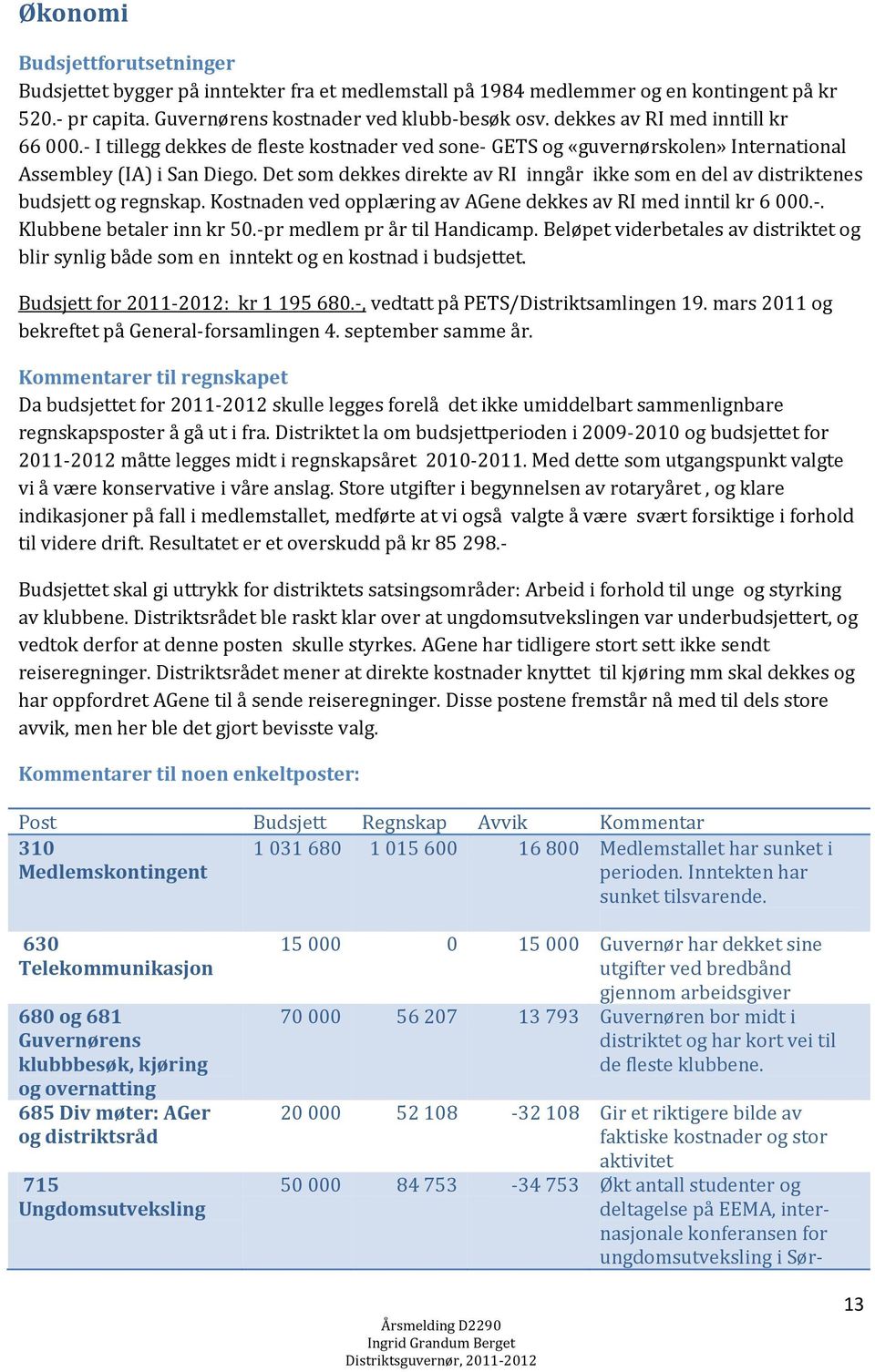 Det som dekkes direkte av RI inngår ikke som en del av distriktenes budsjett og regnskap. Kostnaden ved opplæring av AGene dekkes av RI med inntil kr 6 000.-. Klubbene betaler inn kr 50.