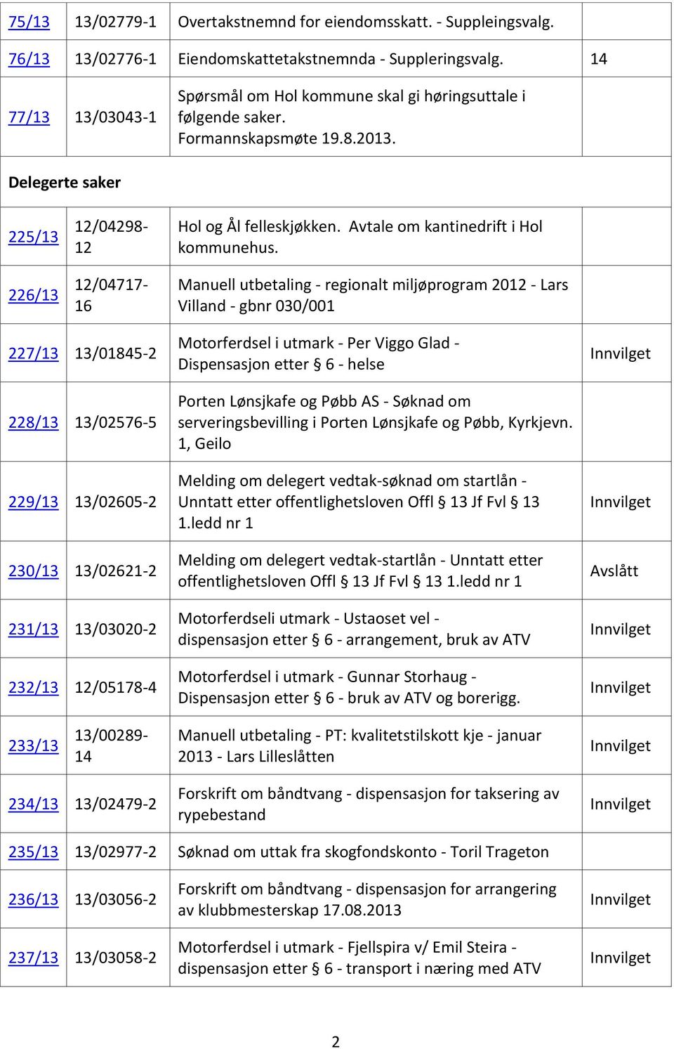 Avtale om kantinedrift i Hol kommunehus.