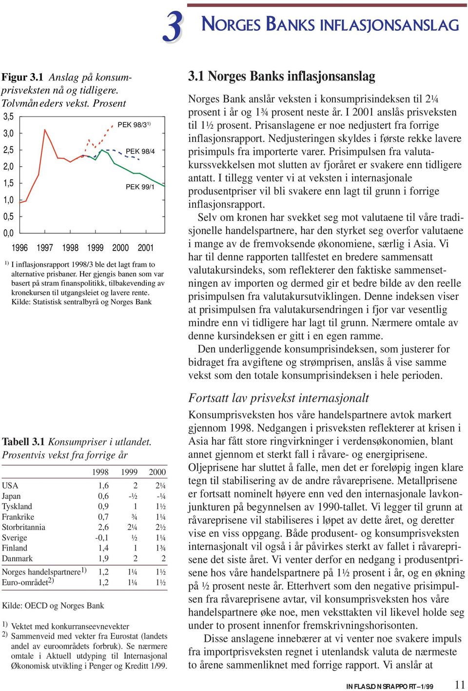 Her gjengis banen som var basert på stram finanspolitikk, tilbakevending av kronekursen til utgangsleiet og lavere rente. Kilde: Statistisk sentralbyrå og Norges Bank Tabell 3.