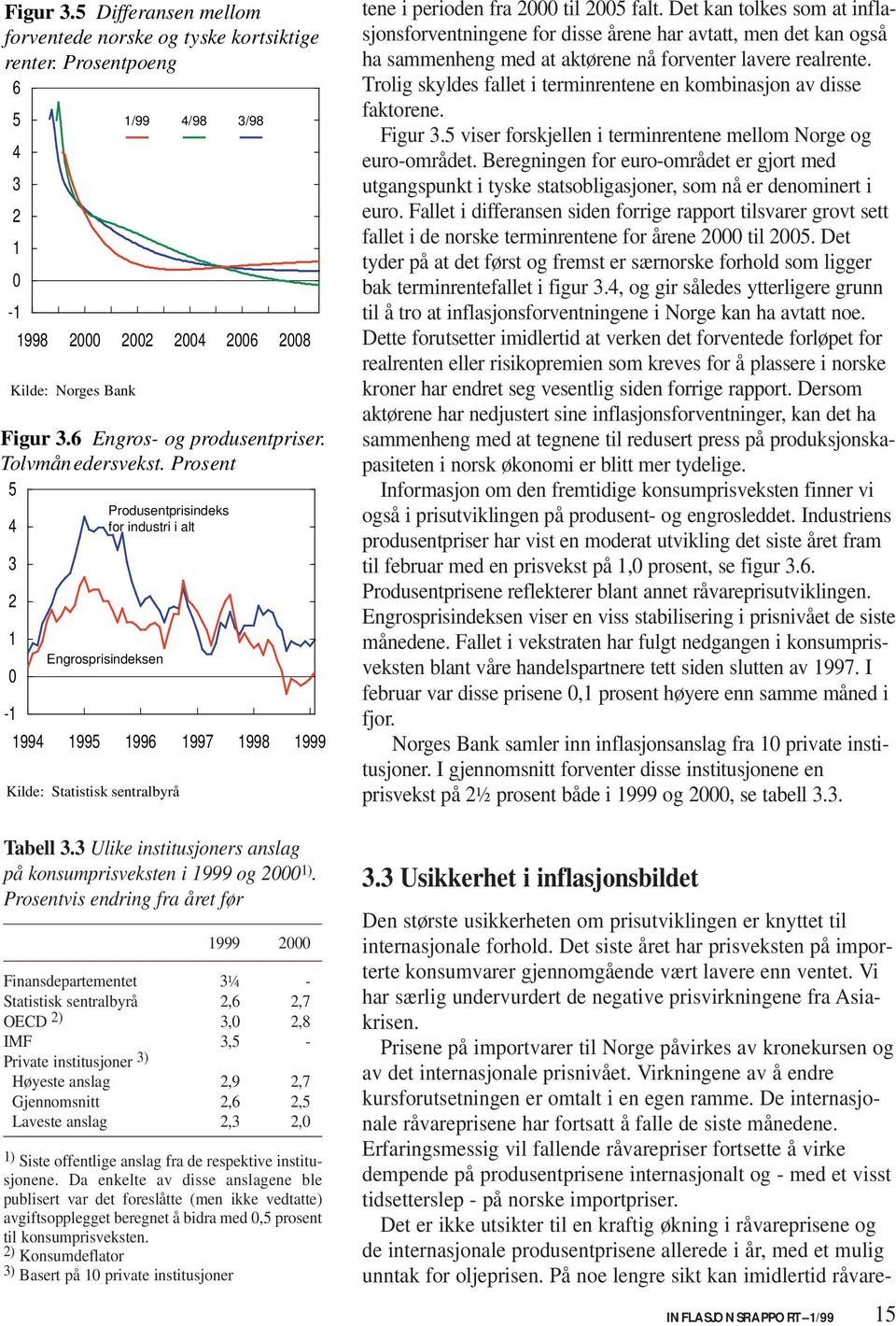 3 Ulike institusjoners anslag på konsumprisveksten i 1999 og 1).