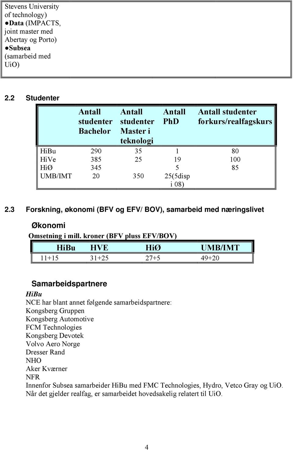 08) 2.3 Forskning, økonomi (BFV og EFV/ BOV), samarbeid med næringslivet Økonomi Omsetning i mill.