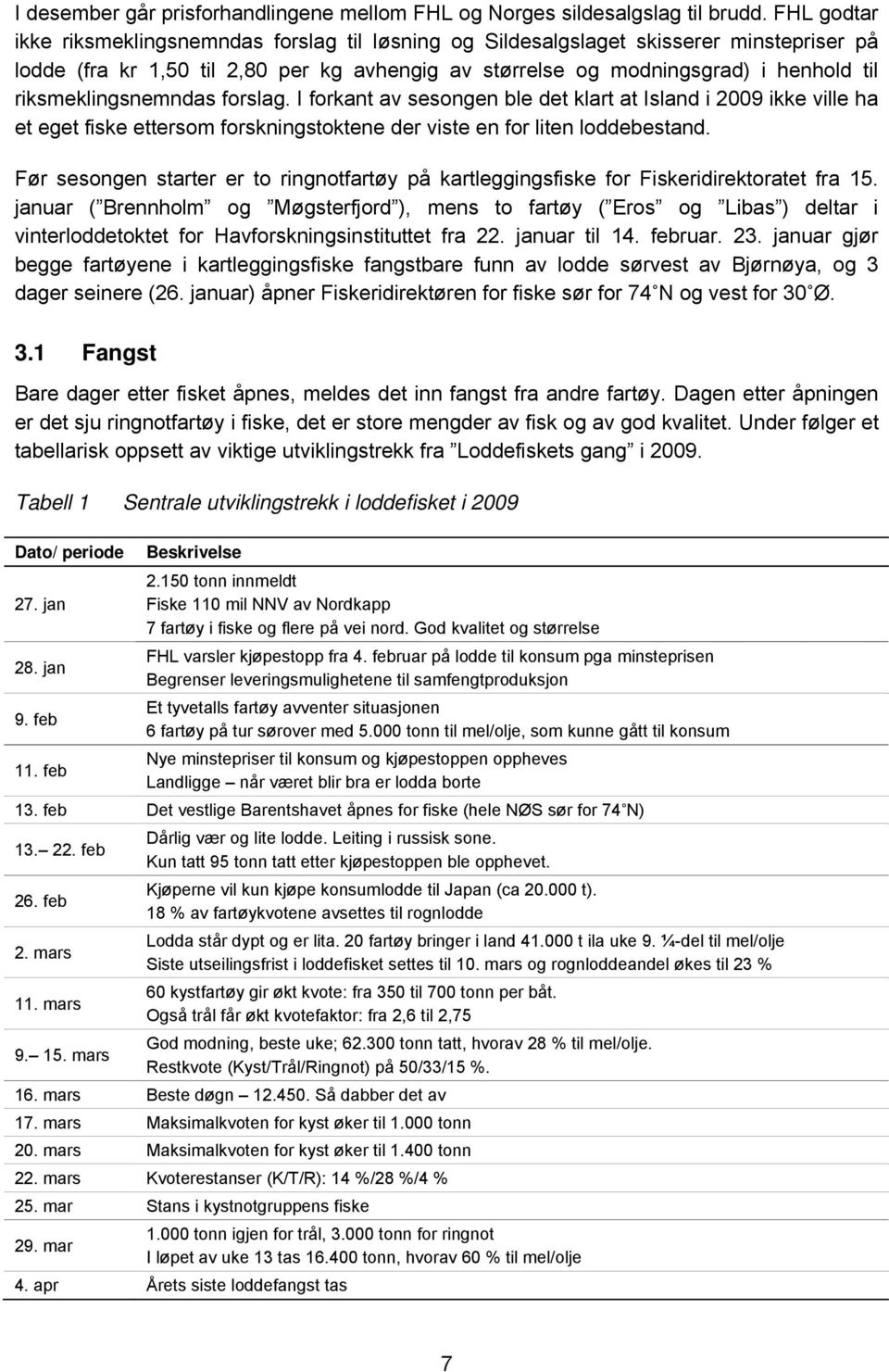 riksmeklingsnemndas forslag. I forkant av sesongen ble det klart at Island i 2009 ikke ville ha et eget fiske ettersom forskningstoktene der viste en for liten loddebestand.