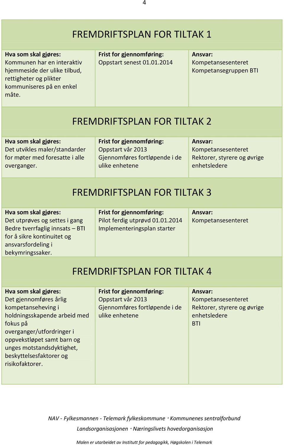 Oppstart vår 2013 Gjennomføres fortløpende i de ulike enhetene Rektorer, styrere og øvrige enhetsledere FREMDRIFTSPLAN FOR TILTAK 3 Det utprøves og settes i gang Bedre tverrfaglig innsats BTI for å