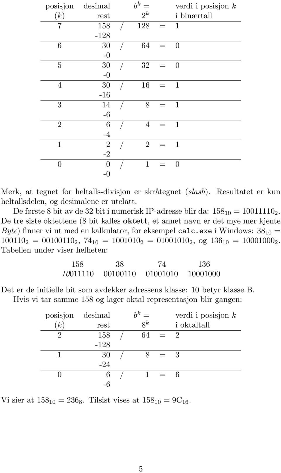 De tre siste oktettene (8 bit kalles oktett, et annet navn er det mye mer kjente Byte) finner vi ut med en kalkulator, for eksempel calc.