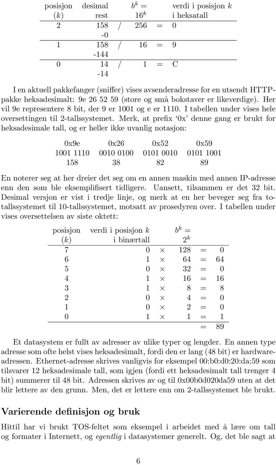 Merk, at prefix 0x denne gang er brukt for heksadesimale tall, og er heller ikke uvanlig notasjon: 0x9e 0x26 0x52 0x59 1001 1110 0010 0100 0101 0010 0101 1001 158 38 82 89 En noterer seg at her