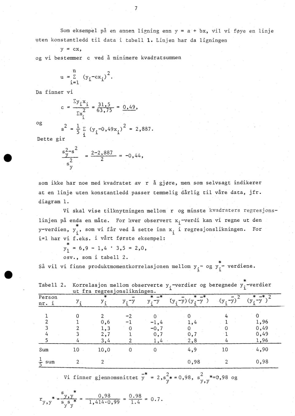 S -s -,887-0,44, som ikke har oe med kvadratet av r å gjore, me som selvsagt idikerer at e lije ute kostatledd passer temmelig dårlig til våre data, jfr. diagram 1.