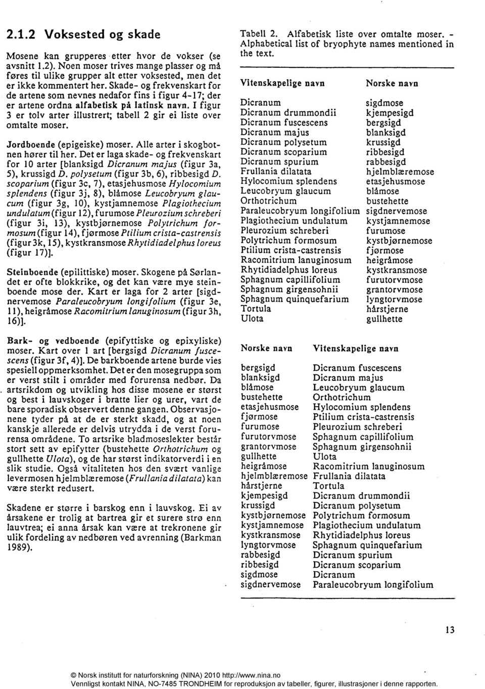 Jordboende (epgeske) moser. Alle arer skogbonen hører l her. De er laga skade- og frekvenskar for arer [blanksgd Dcranum majus (fgur 3a, 5), krussgd D. polyseum (fgur 3b, 6), rbbesgd D.