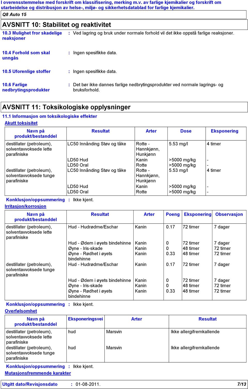 10.6 Farlige nedbrytingsprodukter Det bør ikke dannes farlige nedbrytingsprodukter ved normale lagrings og bruksforhold. AVSNITT 11 Toksikologiske opplysninger 11.