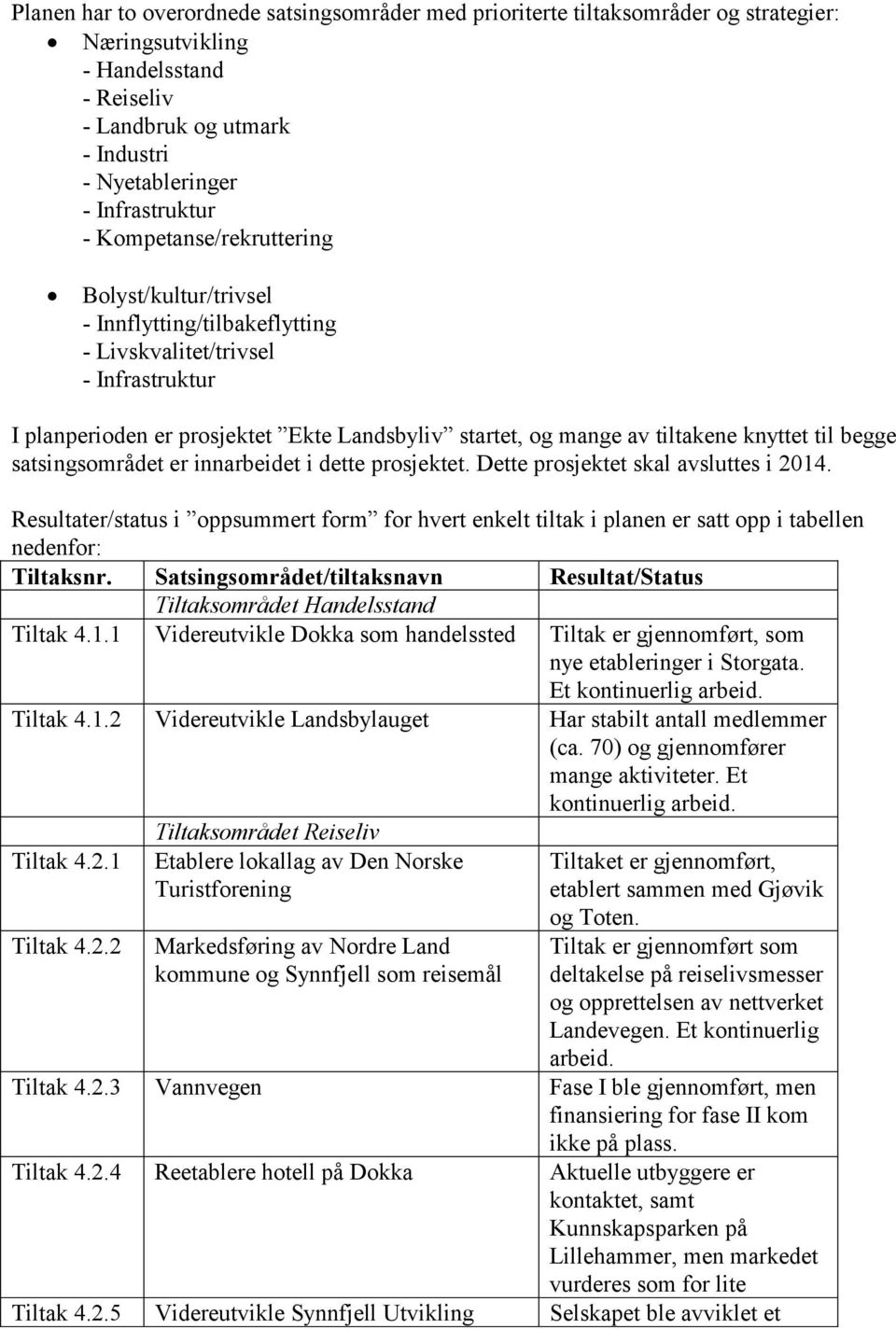 til begge satsingsområdet er innarbeidet i dette prosjektet. Dette prosjektet skal avsluttes i 2014.