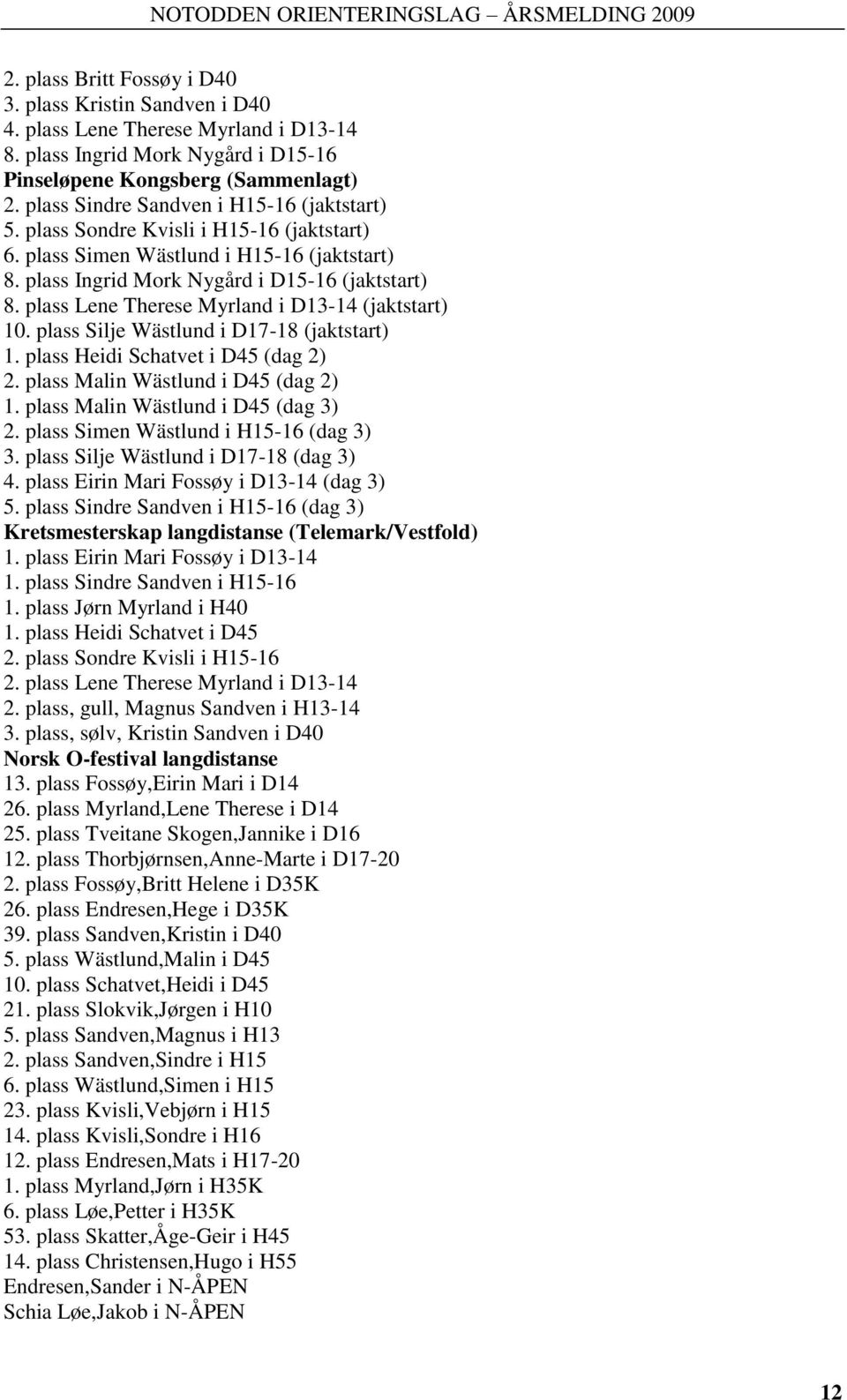 plass Lene Therese Myrland i D13-14 (jaktstart) 10. plass Silje Wästlund i D17-18 (jaktstart) 1. plass Heidi Schatvet i D45 (dag 2) 2. plass Malin Wästlund i D45 (dag 2) 1.