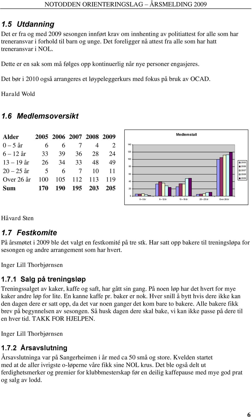 Det bør i 2010 også arrangeres et løypeleggerkurs med fokus på bruk av OCAD. 1.