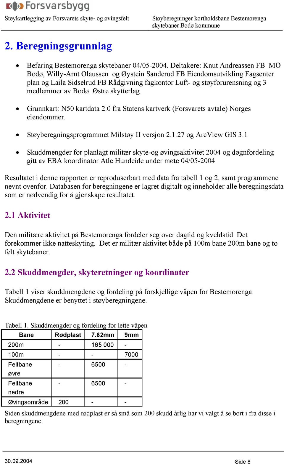 av Bodø Østre skytterlag. Grunnkart: N50 kartdata 2.0 fra Statens kartverk (Forsvarets avtale) Norges eiendommer. Støyberegningsprogrammet Milstøy II versjon 2.1.27 og ArcView GIS 3.