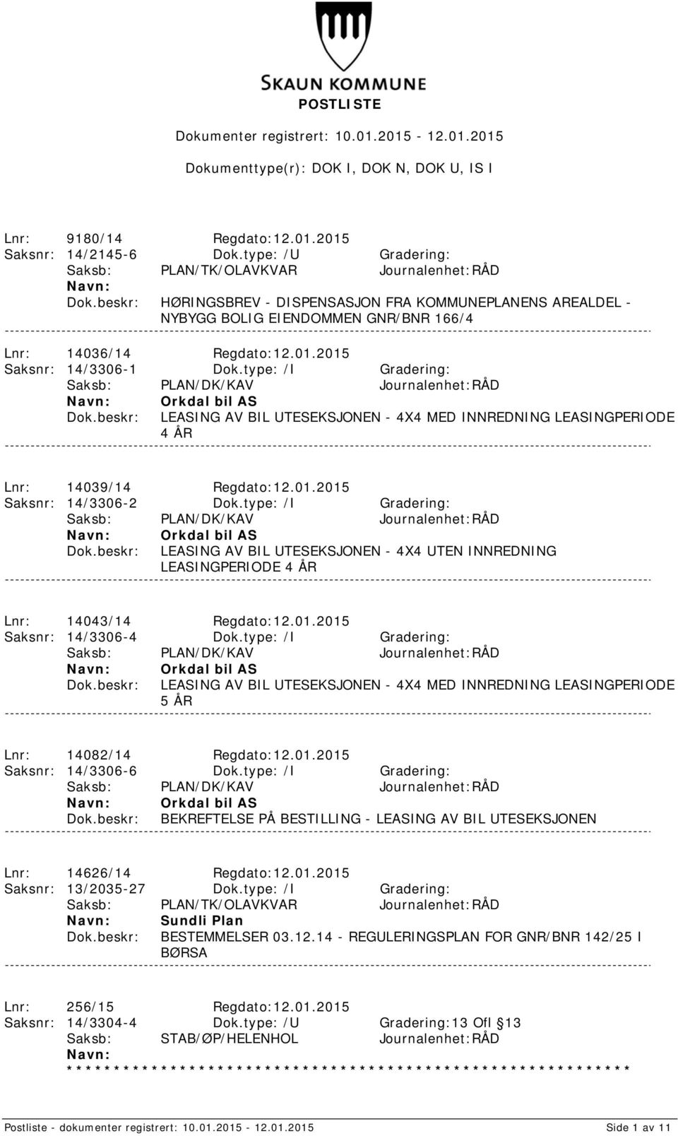 2015 Saksnr: 14/3306-1 Dok.type: /I Gradering: Saksb: PLAN/DK/KAV Journalenhet:RÅD Orkdal bil AS LEASING AV BIL UTESEKSJONEN - 4X4 MED INNREDNING LEASINGPERIODE 4 ÅR Lnr: 14039/14 Regdato:12.01.2015 Saksnr: 14/3306-2 Dok.