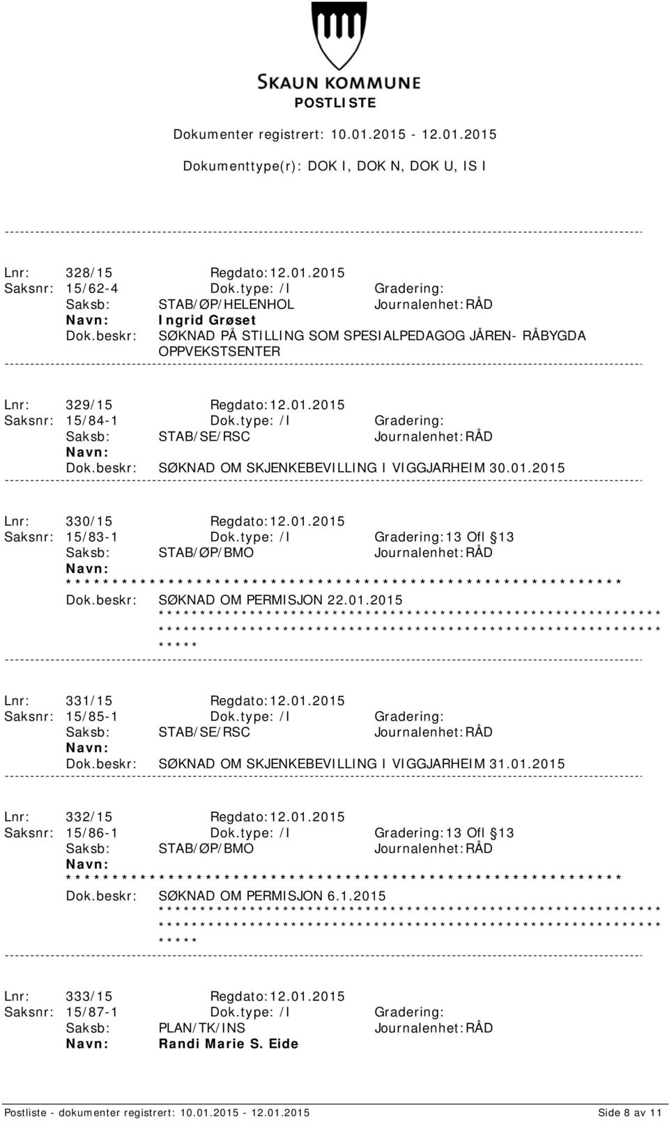 type: /I Gradering:13 Ofl 13 SØKNAD OM PERMISJON 22.01.2015 Lnr: 331/15 Regdato:12.01.2015 Saksnr: 15/85-1 Dok.