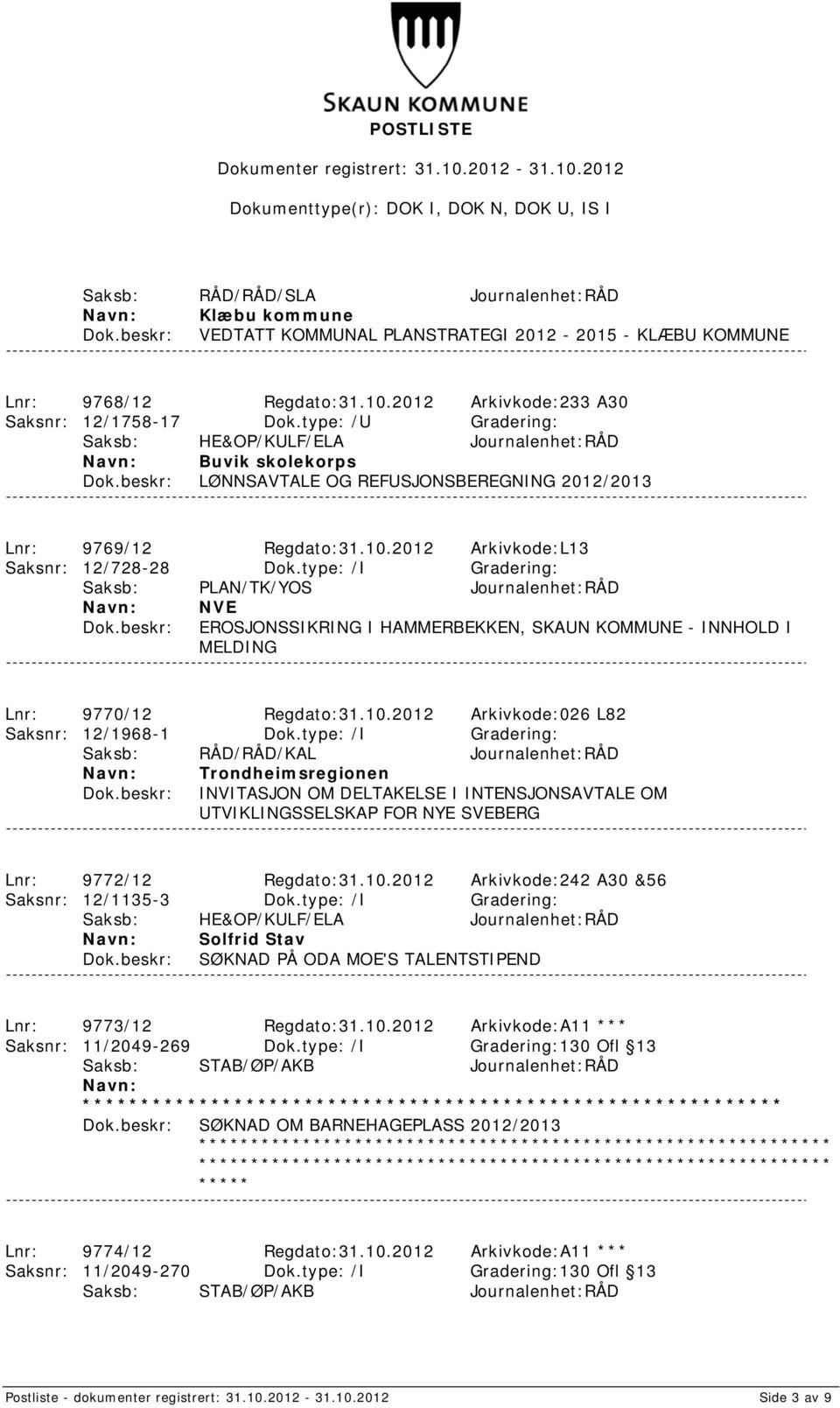 type: /I Gradering: Saksb: PLAN/TK/YOS Journalenhet:RÅD NVE EROSJONSSIKRING I HAMMERBEKKEN, SKAUN KOMMUNE - INNHOLD I MELDING Lnr: 9770/12 Regdato:31.10.2012 Arkivkode:026 L82 Saksnr: 12/1968-1 Dok.