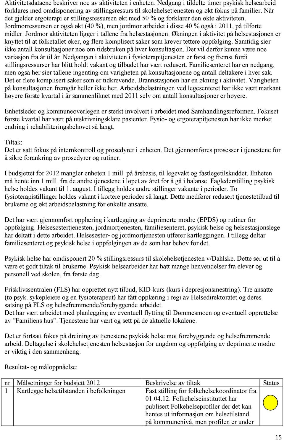 Jordmor aktiviteten ligger i tallene fra helsestasjonen. Økningen i aktivitet på helsestasjonen er knyttet til at folketallet øker, og flere komplisert saker som krever tettere oppfølging.