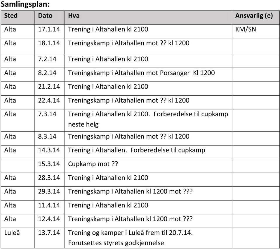 3.14 Trening i Altahallen. Forberedelse til cupkamp 15.3.14 Cupkamp mot?? Alta 28.3.14 Trening i Altahallen kl 2100 Alta 29.3.14 Treningskamp i Altahallen kl 1200 mot??? Alta 11.4.14 Trening i Altahallen kl 2100 Alta 12.