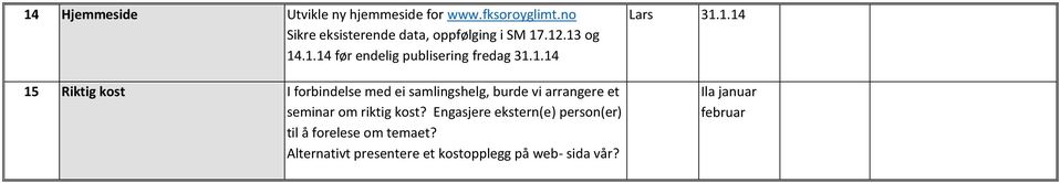 .12.13 og 14.1.14 før endelig publisering fredag 31.1.14 15 Riktig kost I forbindelse med ei samlingshelg, burde vi arrangere et seminar om riktig kost?