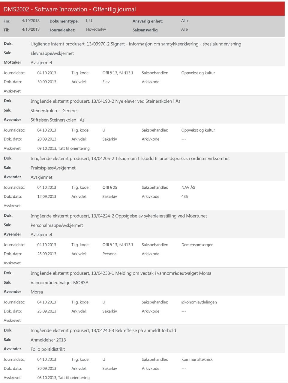 2013, Tatt til orientering Inngående eksternt produsert, 13/04205-2 Tilsagn om tilskudd til arbeidspraksis i ordinær virksomhet Praksisplass Offl 25 NAV ÅS dato: 12.09.