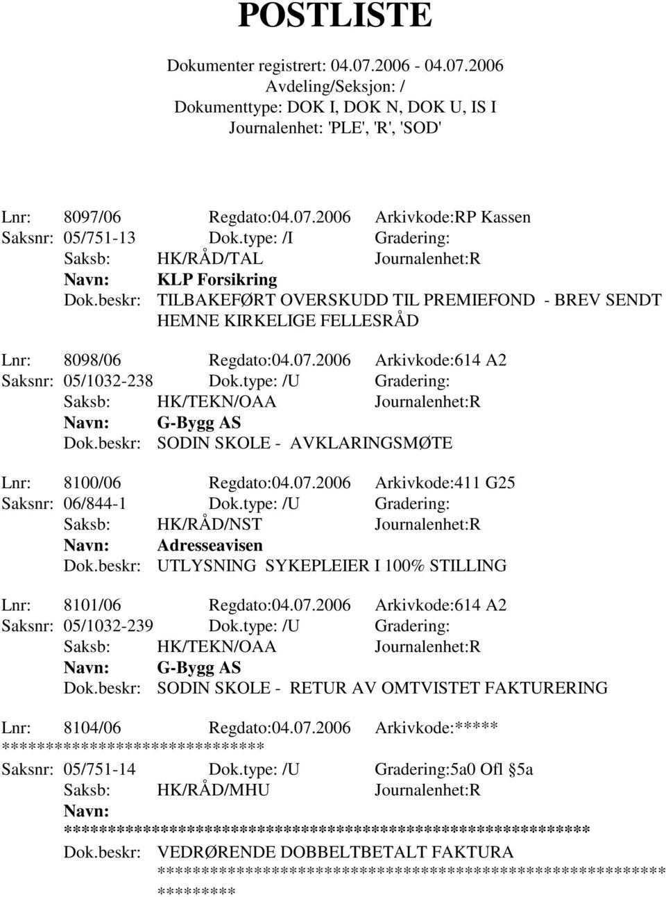 type: /U Gradering: Saksb: HK/TEKN/OAA Journalenhet:R G-Bygg AS Dok.beskr: SODIN SKOLE - AVKLARINGSMØTE Lnr: 8100/06 Regdato:04.07.2006 Arkivkode:411 G25 Saksnr: 06/844-1 Dok.type: /U Gradering: Dok.