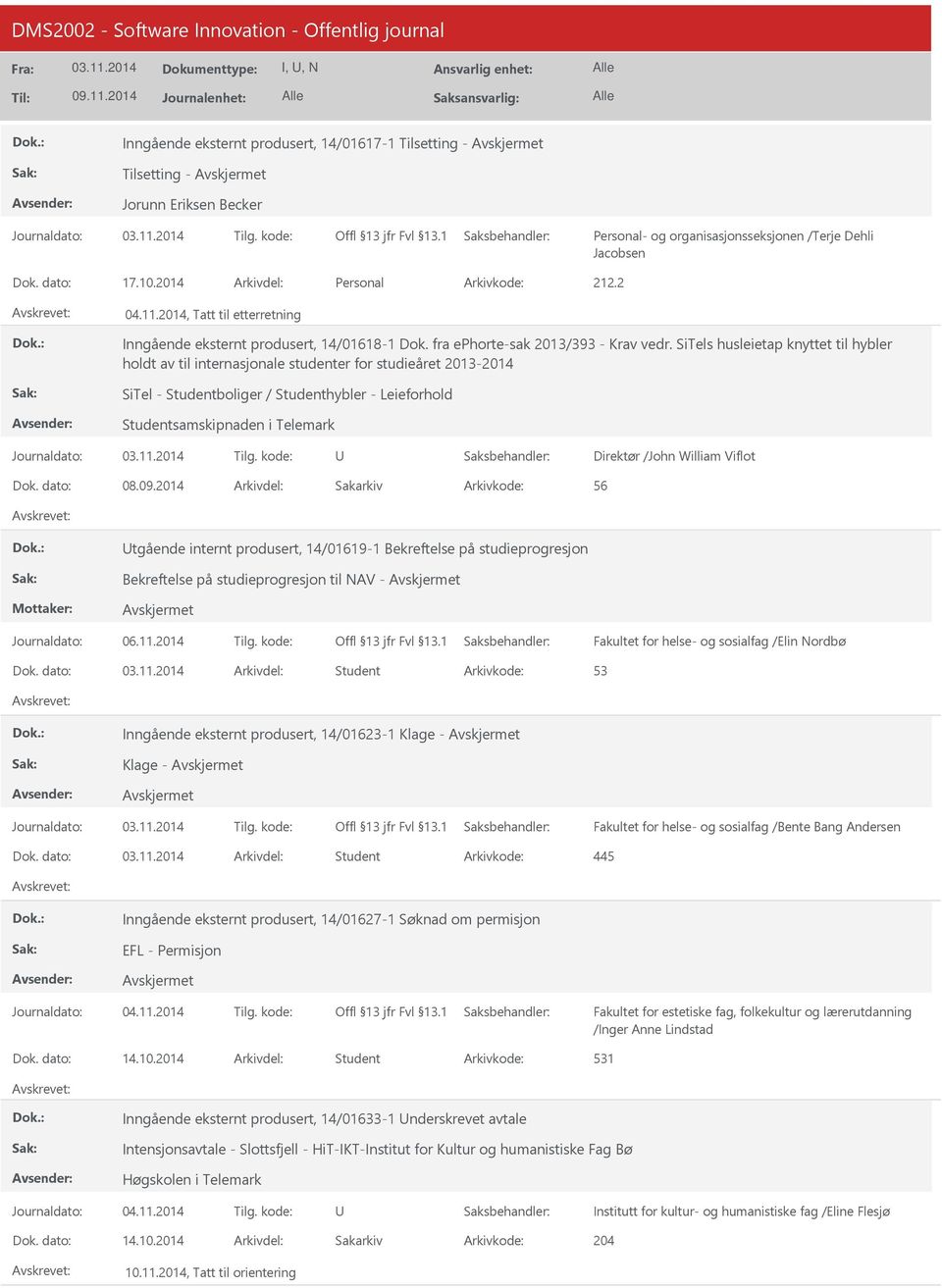 SiTels husleietap knyttet til hybler holdt av til internasjonale studenter for studieåret 2013-2014 SiTel - Studentboliger / Studenthybler - Leieforhold Studentsamskipnaden i Telemark Journaldato: