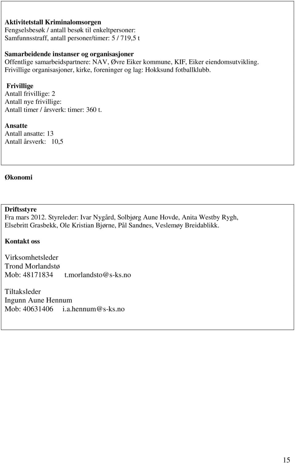 Frivillige Antall frivillige: 2 Antall nye frivillige: Antall timer / årsverk: timer: 360 t. Ansatte Antall ansatte: 13 Antall årsverk: 10,5 Økonomi Driftsstyre Fra mars 2012.