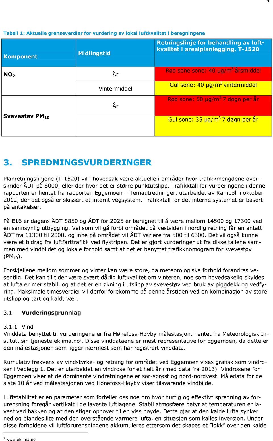 SPREDNINGSVURDERINGER Planretningslinjene (T-1520) vil i hovedsak være aktuelle i områder hvor trafikkmengdene overskrider ÅDT på 8000, eller der hvor det er større punktutslipp.