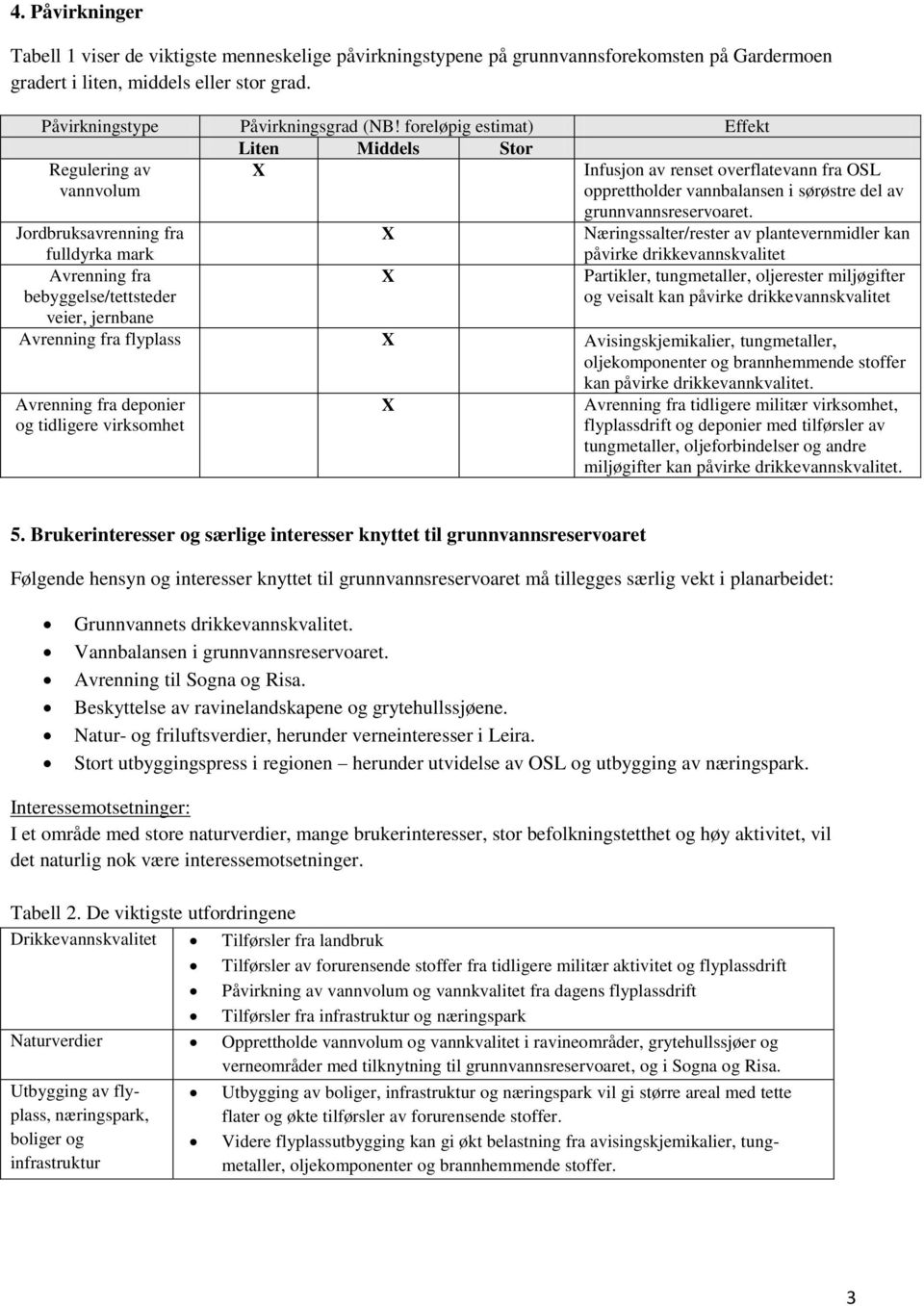 Jordbruksavrenning fra Næringssalter/rester av plantevernmidler kan fulldyrka mark Avrenning fra bebyggelse/tettsteder veier, jernbane påvirke drikkevannskvalitet Partikler, tungmetaller, oljerester