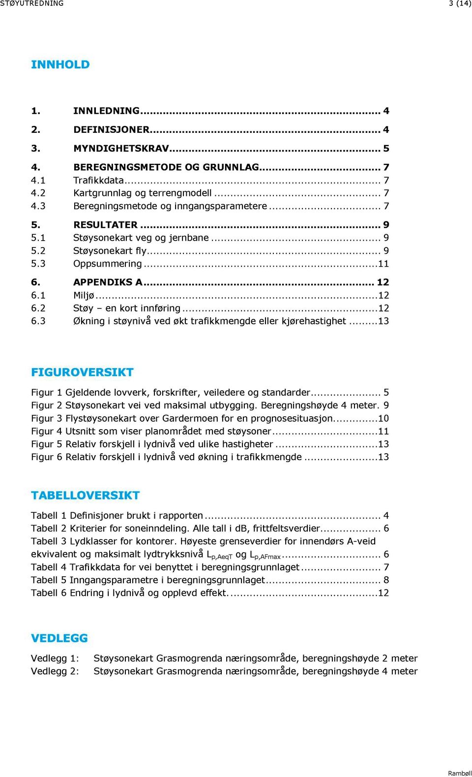 APPEN DIKS A......... 12 6.1 Miljø......... 12 6.2 Støy en kort innføring...... 12 6.3 Økning i støynivå ved økt trafikkmengde eller kjørehastighet.