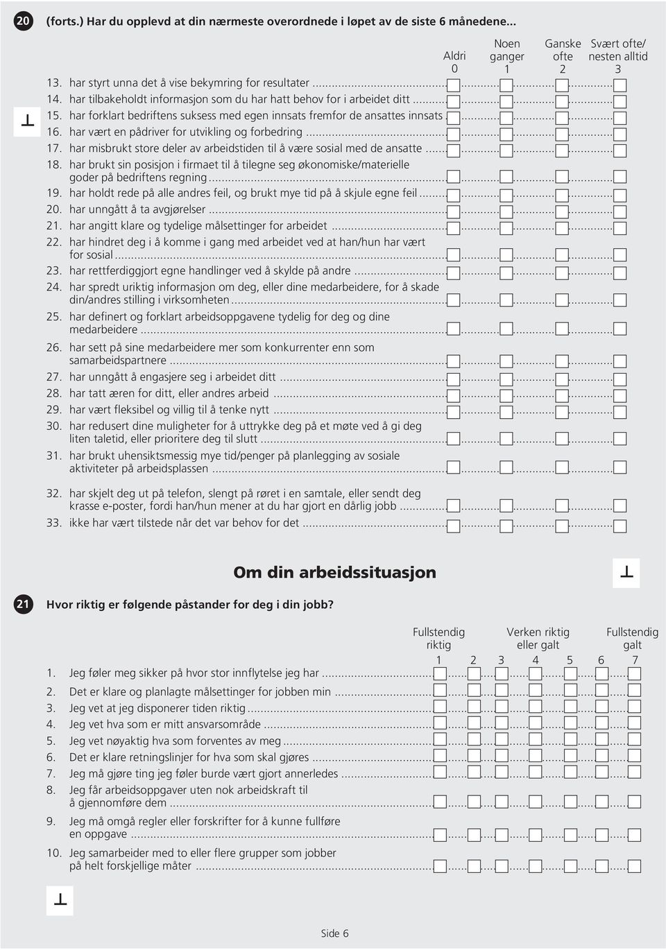 har forklart bedriftens suksess med egen innsats fremfor de ansattes innsats... 16. har vært en pådriver for utvikling og forbedring... 17.