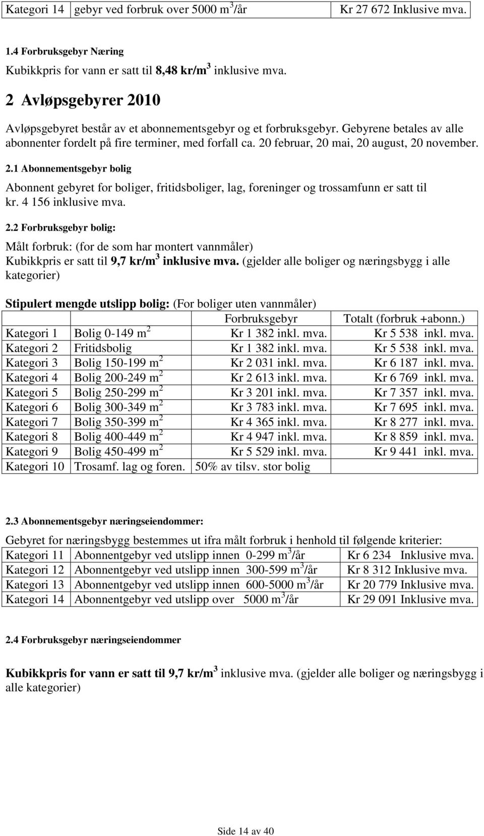 20 februar, 20 mai, 20 august, 20 november. 2.1 Abonnementsgebyr bolig Abonnent gebyret for boliger, fritidsboliger, lag, foreninger og trossamfunn er satt til kr. 4 156 inklusive mva. 2.2 Forbruksgebyr bolig: Målt forbruk: (for de som har montert vannmåler) Kubikkpris er satt til 9,7 kr/m 3 inklusive mva.