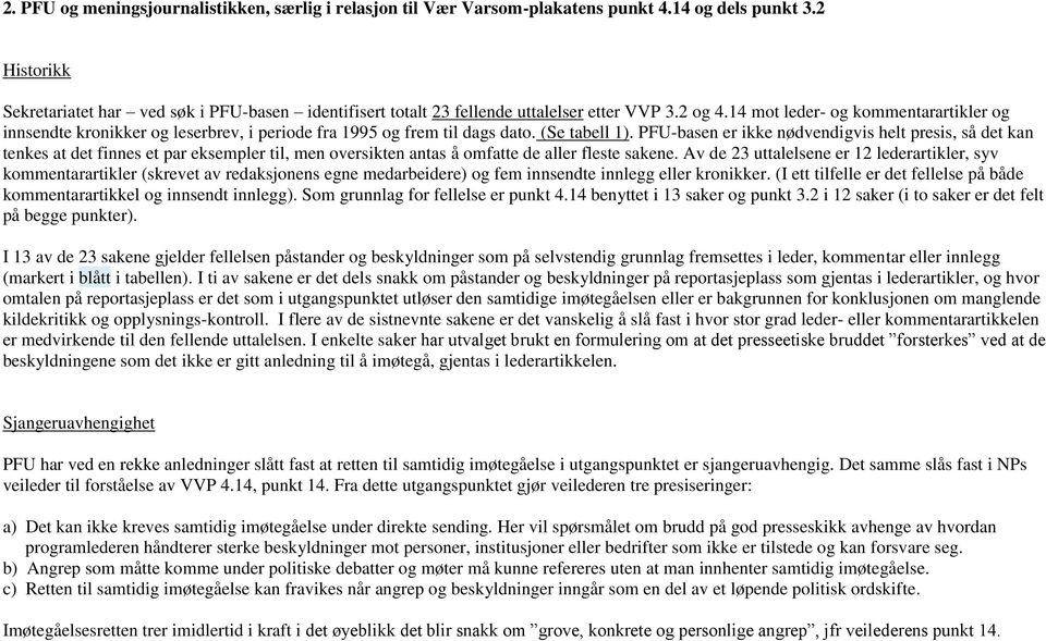 14 mot leder- og kommentarartikler og innsendte kronikker og leserbrev, i periode fra 1995 og frem til dags dato. (Se tabell 1).