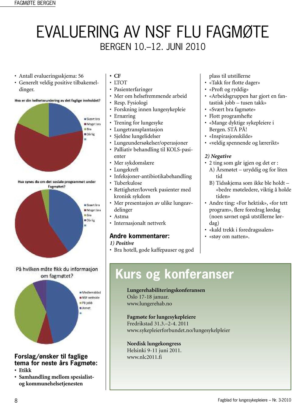 Fysiologi Forskning innen lungesykepleie Ernæring Trening for lungesyke Lungetransplantasjon Sjeldne lungelidelser Lungeundersøkelser/operasjoner Palliativ behandling til KOLS-pasienter Mer