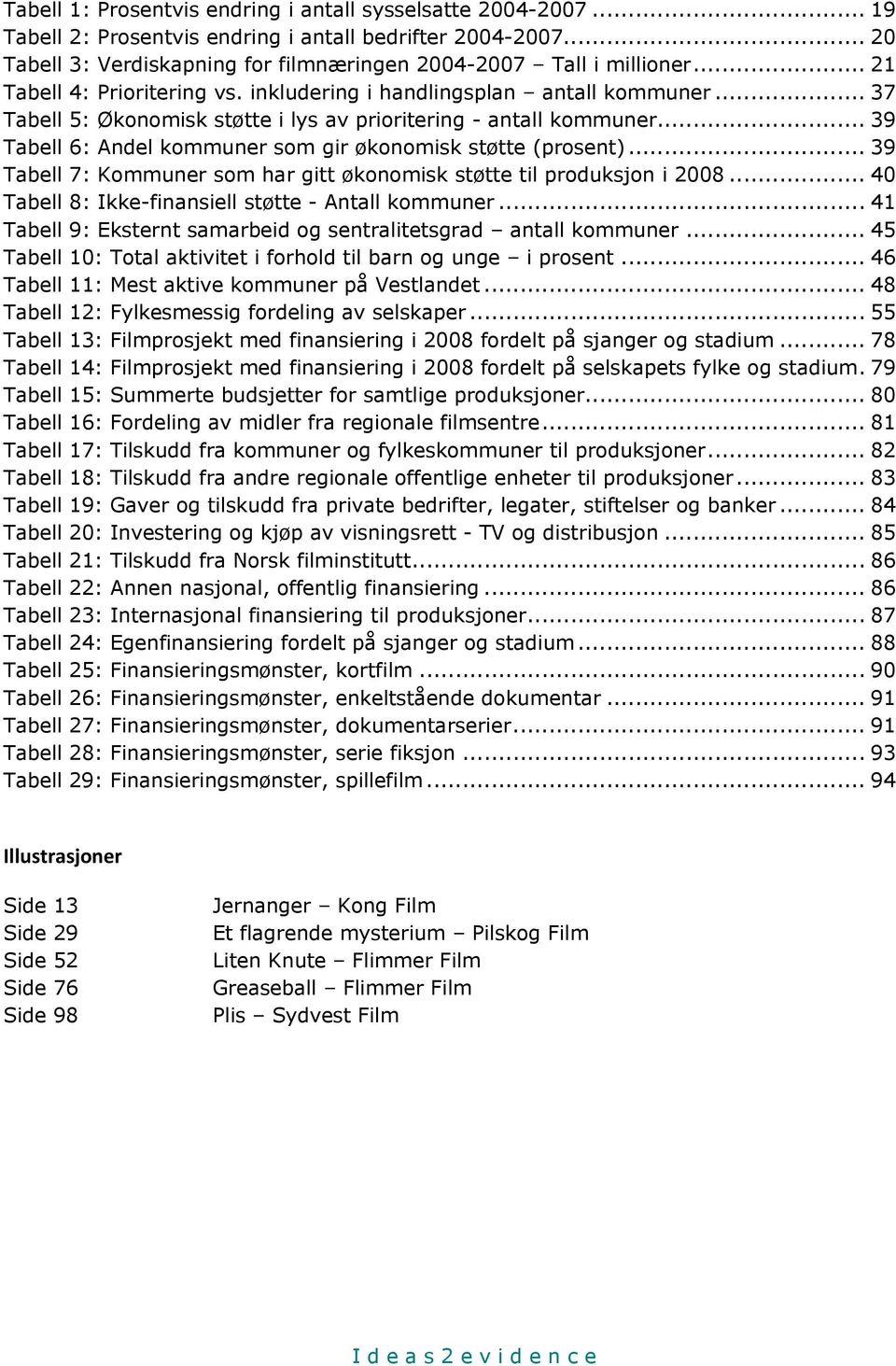 .. 39 Tabell 6: Andel kommuner som gir økonomisk støtte (prosent)... 39 Tabell 7: Kommuner som har gitt økonomisk støtte til produksjon i 2008... 40 Tabell 8: Ikke-finansiell støtte - Antall kommuner.